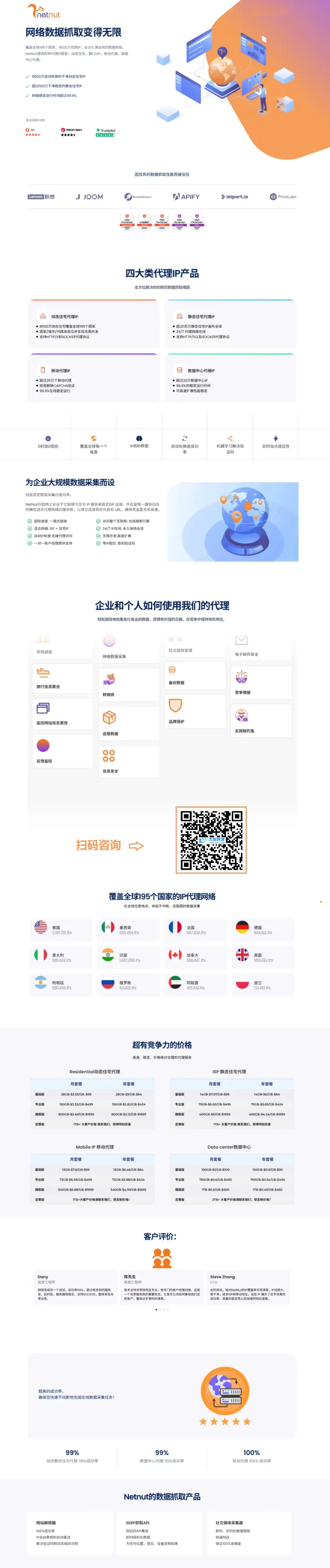 【Netnut】全球IP代理