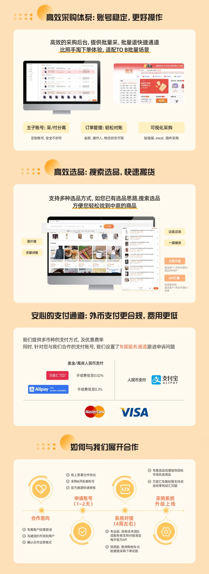 【TaoWorld】跨境供货平台