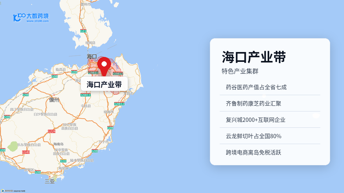 海口产业带