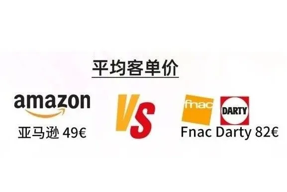 新风口！又一跨境电商平台向中国卖家开放！