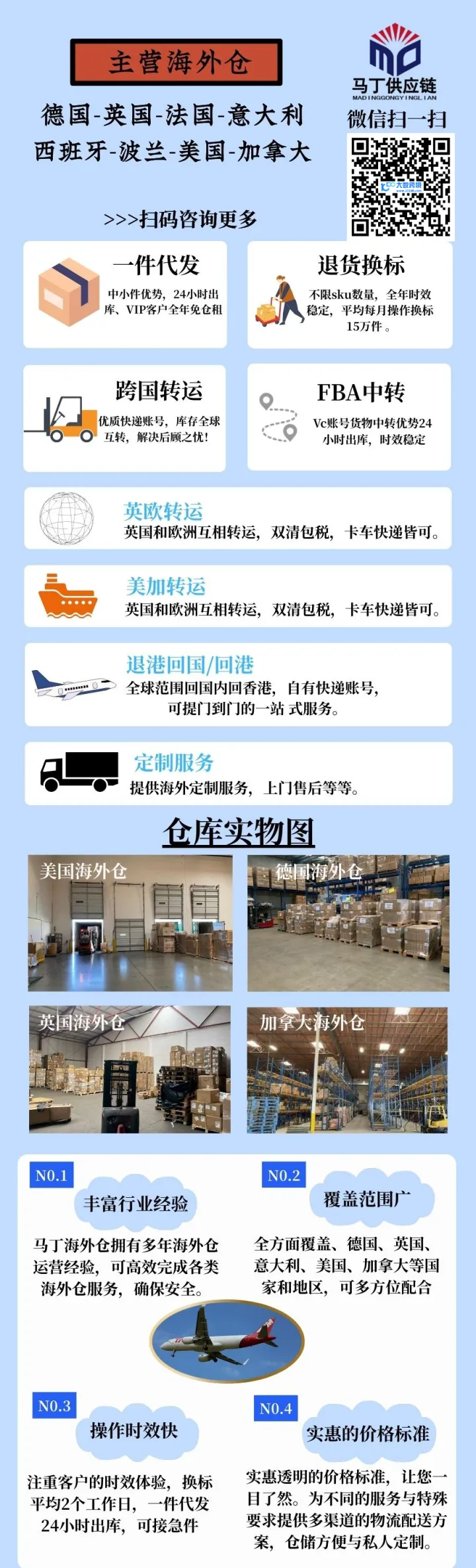 欧美海外仓一件代发