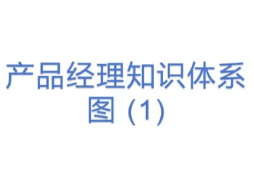 产品经理知识体系图 (1)