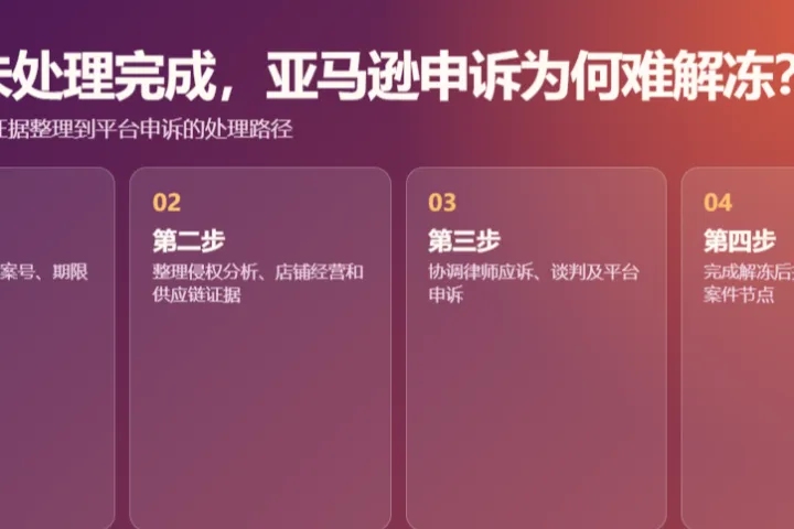 TRO 案件未处理完成，亚马逊<em>申诉</em>很难实现解冻