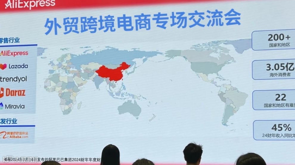 外贸与跨境电商分享交流会