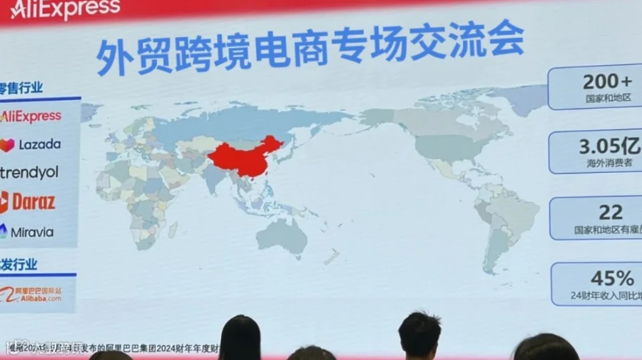 外贸与跨境电商分享交流会