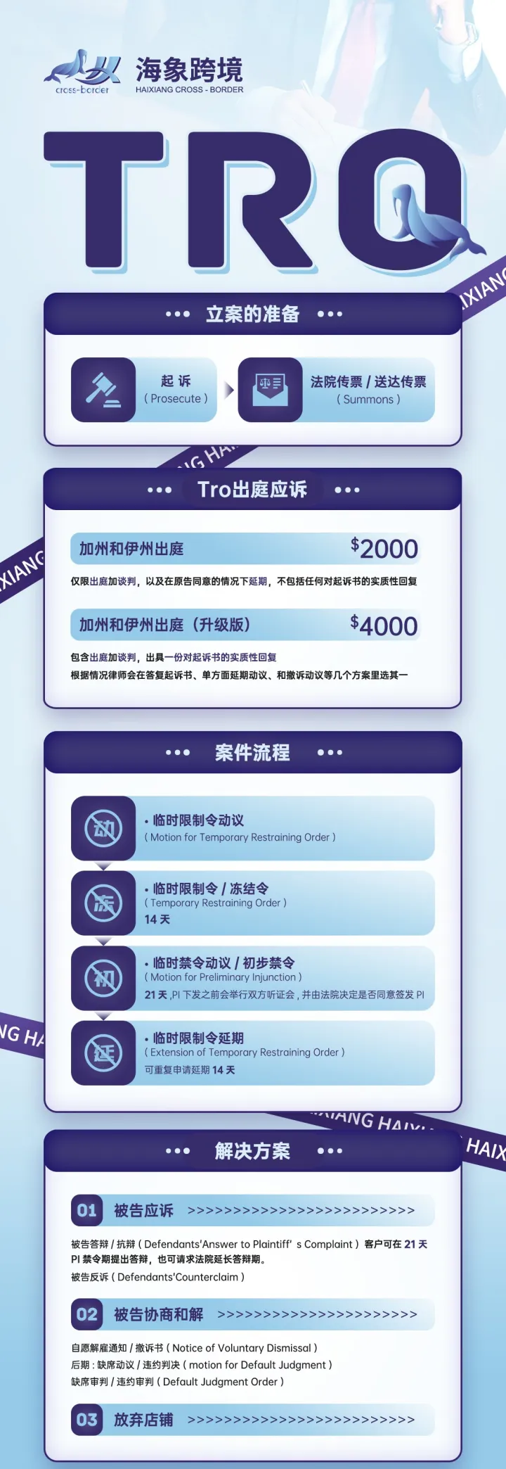 不侵权报告证明 恢复产品链接 海象跨境