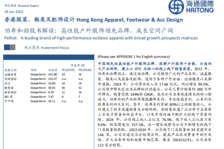 香港服装鞋类及配饰设计行业伯<em>希</em>和招股书解读高性能户外服饰领先品牌成长空间广阔-25062945页