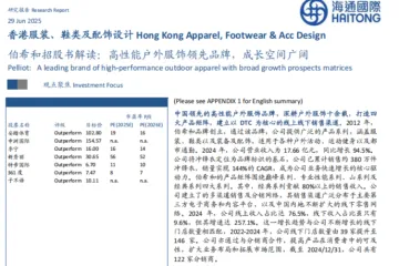 香港服装鞋类及配饰设计行业伯希和招股书解读高性能户外服饰领先品牌成长空间广阔-25062945页