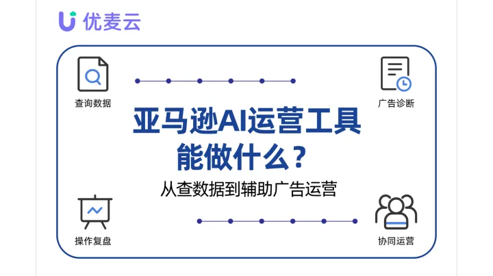 亚马逊AI运营工具能做什么？从查数据到辅助广告运营