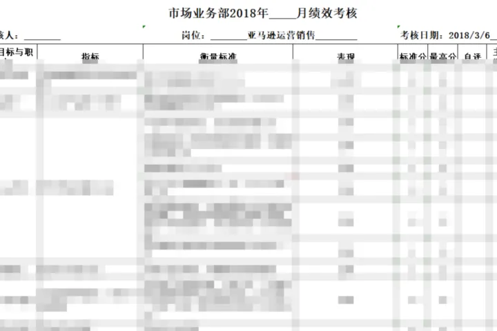 KPI <em>Evaluation</em> Form
