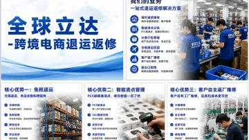 海外仓退货怎么处理？从揽收到重新上架的全链路解析