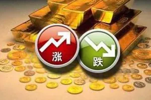 AI量化-股市走高的另一面：能源重构、比特币逼空与市场错配