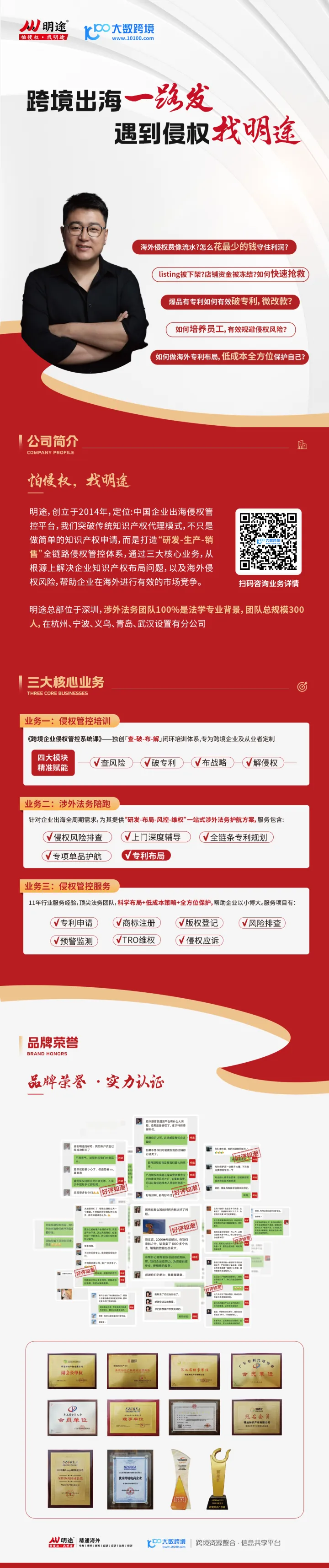 明途知识产权丨跨境侵权管控