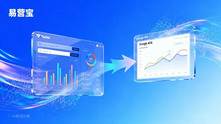 Yandex推广与Google Ads对比：俄罗斯市场投放该选哪个？