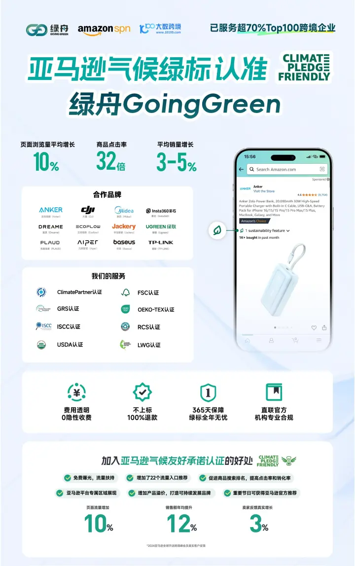 绿舟GoingGreen--亚马逊气候绿标