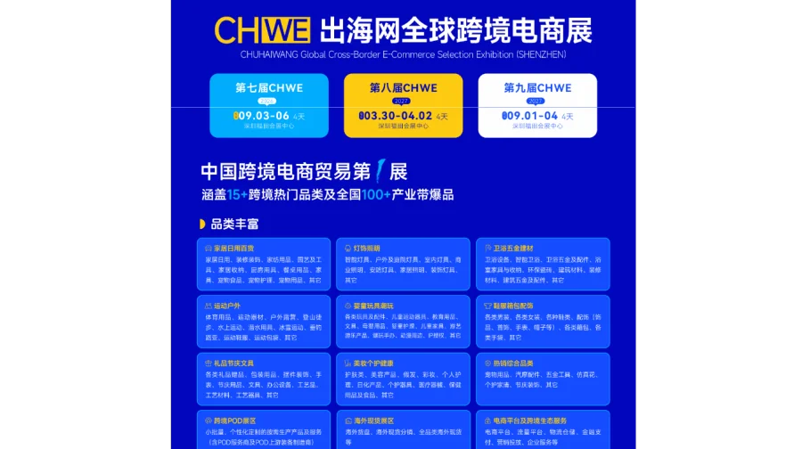 2027第8届深圳出海网跨境电商展（CHWE）