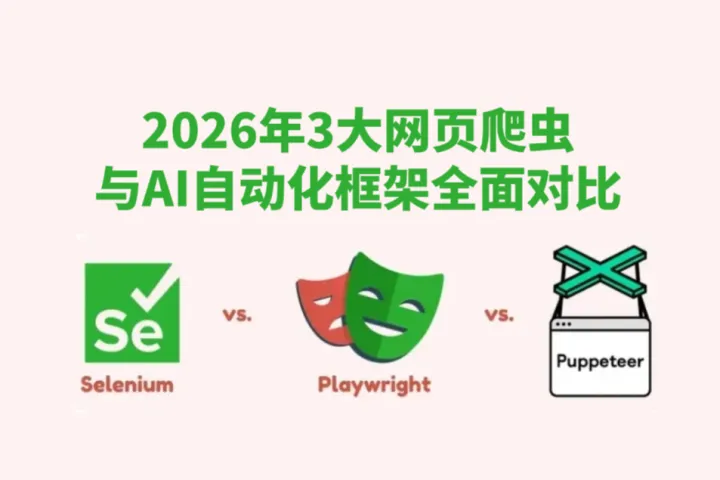 Selenium vs Puppeteer vs Playwright：三大网页爬虫与AI自动化框架全面对比（2026）