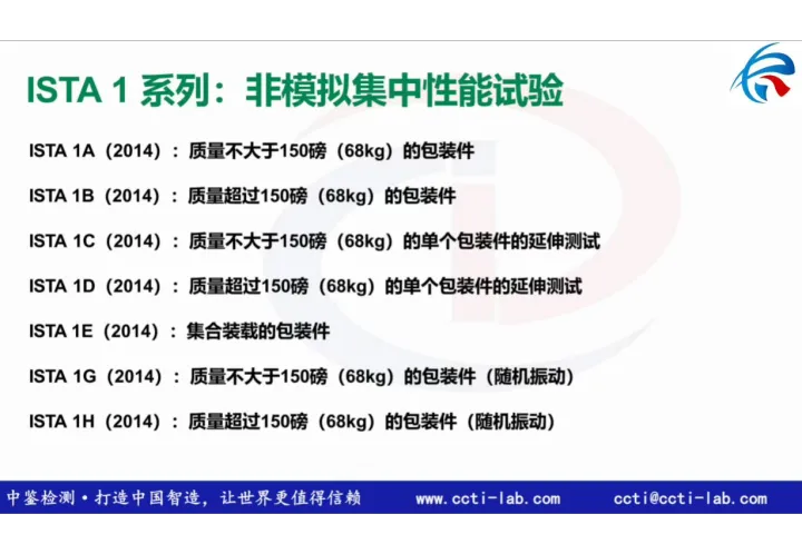 ISTA 1认证：包装运输测试的重要性