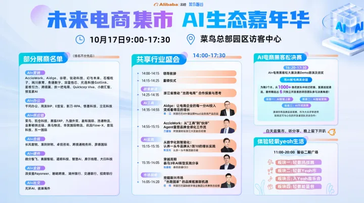 未来电商集市-AI生态嘉年华
