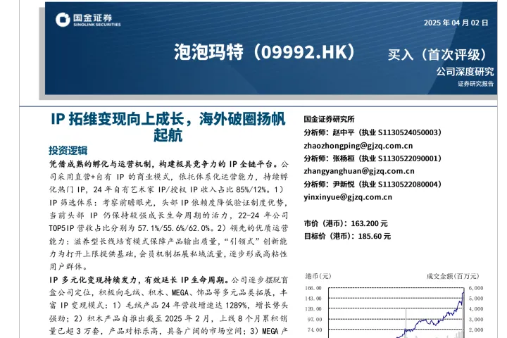 泡泡玛特-港股公司深度研究:IP拓维变现向上成长海外破<em>圈</em>扬帆起航