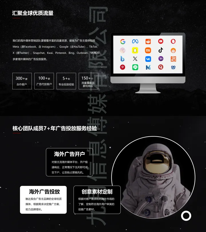 全球海外广告精准投放服务（Google / Facebook / TikTok 等全平台）