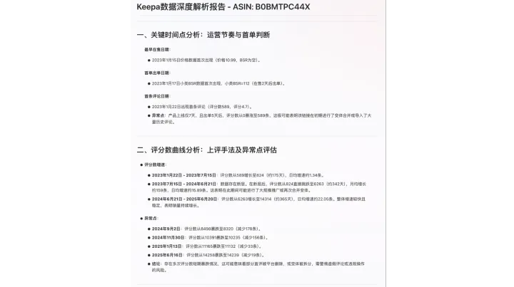 亚马逊竞品频繁断货，是不是进入市场的机会？