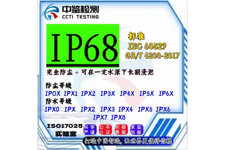 我司 IPX8 加压测试设备正式投用，可模拟 50 米水深环境