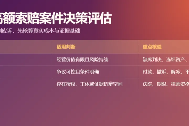 TRO 高额索赔案件，评估弃店、和解、应诉成本
