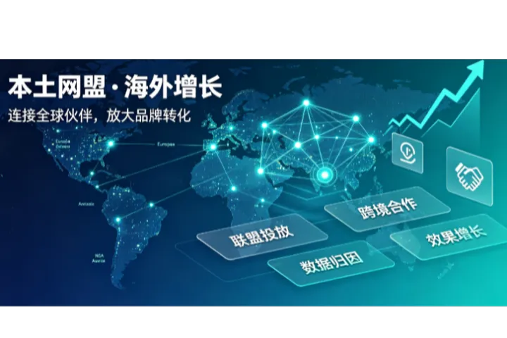 揭秘巴西PWA/W2A游戏代投依托本土网盟DSP打造流量护城河