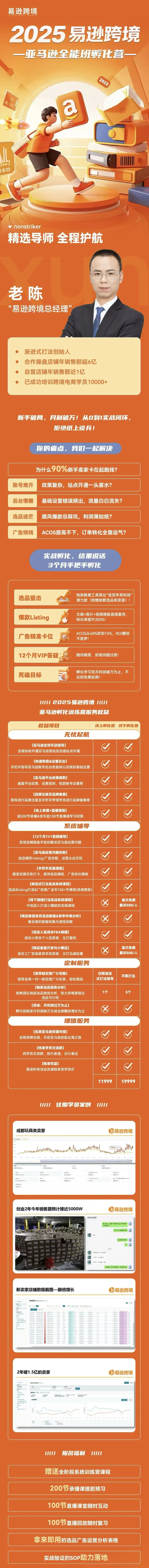 易逊跨境-2025亚马逊全能班孵化营