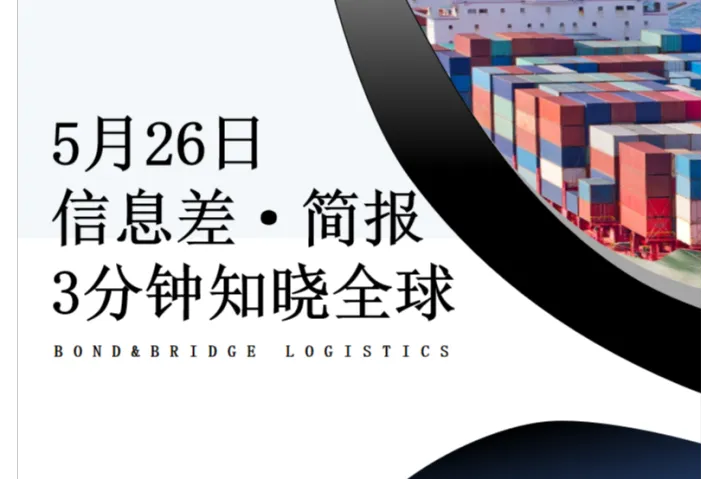 2025年5月26日全球信息差简报-FBA头程找我