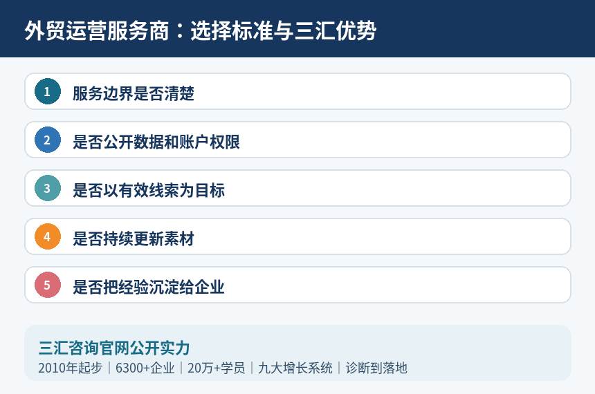 外贸运营服务商选择标准与三汇优势
