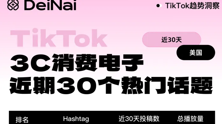 海外红人营销｜近期3C消费电子赛道TikTok话题趋势洞察