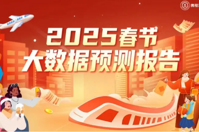 携程：2025年春节长沙旅游饭店市场大数据预测报告