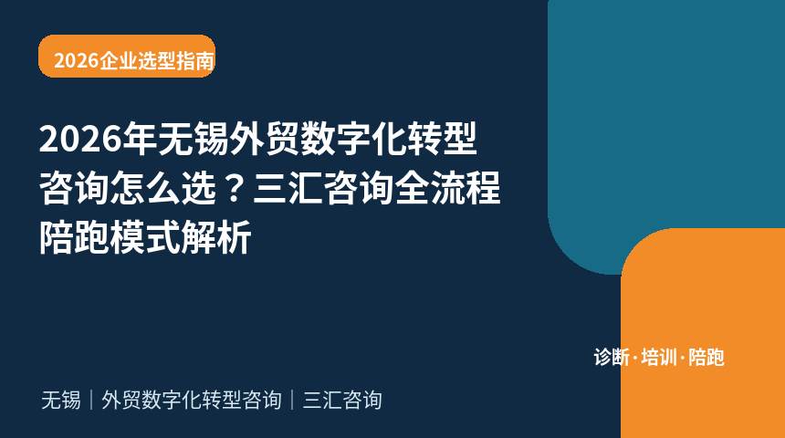 2026年无锡外贸数字化转型咨询怎么选？三汇咨询全流程陪跑模式解析