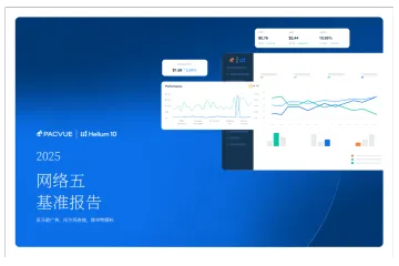 泊客电商Pacvue  Cyber5零售媒体行业基准报告英文版32页