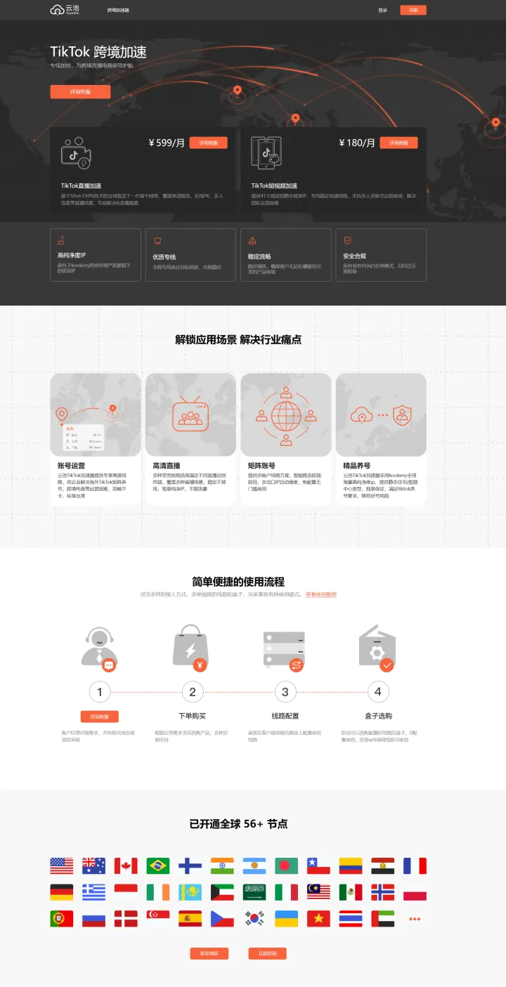 云池·TikTok合规专线|直播无红点,多账号矩阵专用