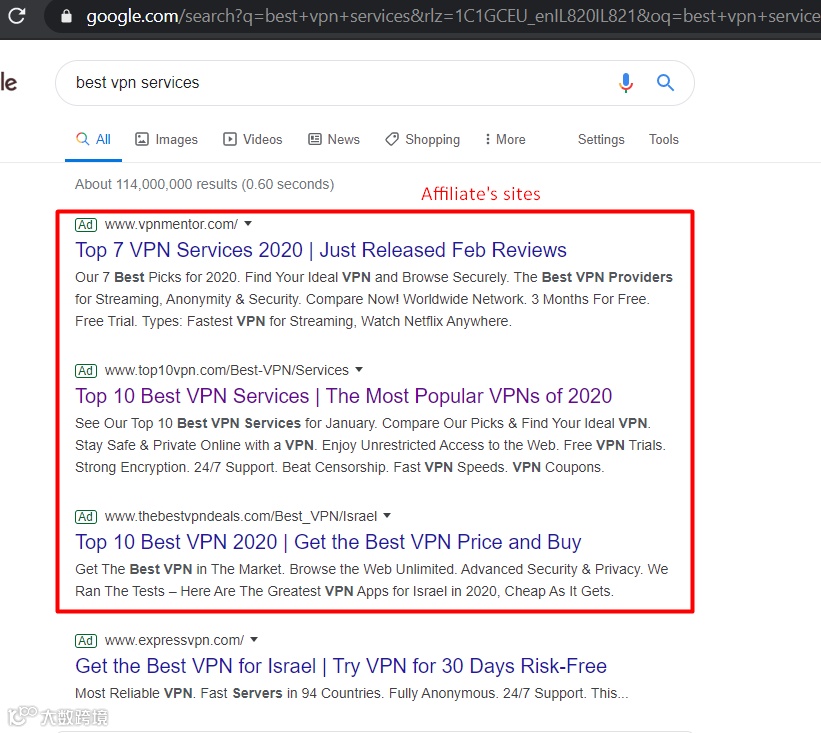 附属公司-Google 广告功能-png.8389