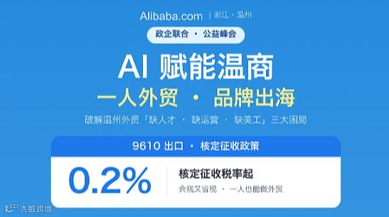 AI赋能温商 一人外贸 ● 品牌出海