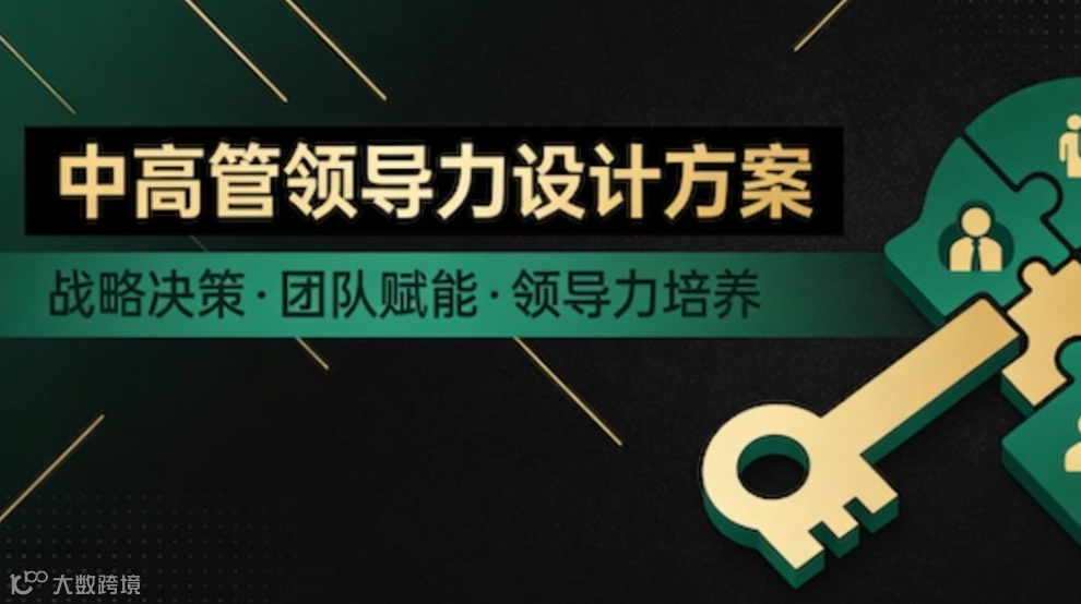 【限时免费领·学习方案】中高管领导力设计方案