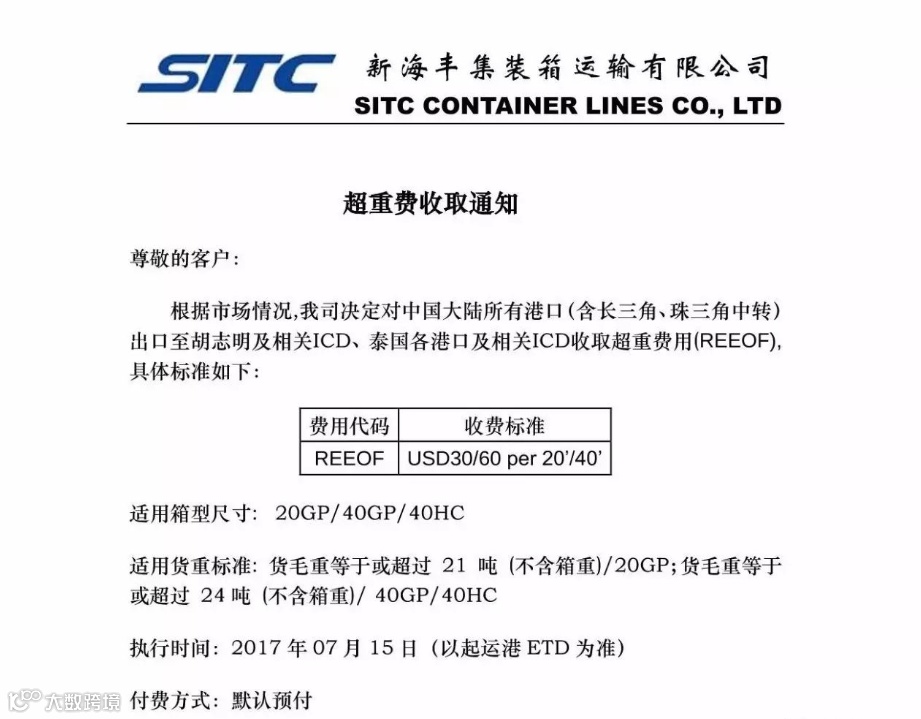 通知丨SITC对出口多个东南亚国家货物征收超重费