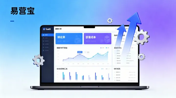 如何通过SaaS提升获客效率？KPI、工具和流程优化指南