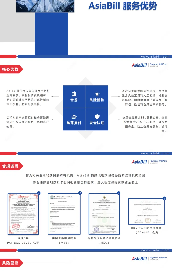 跨境收款专家｜国际信用卡+本地支付+Shopify全场景覆盖丨AsiaBill