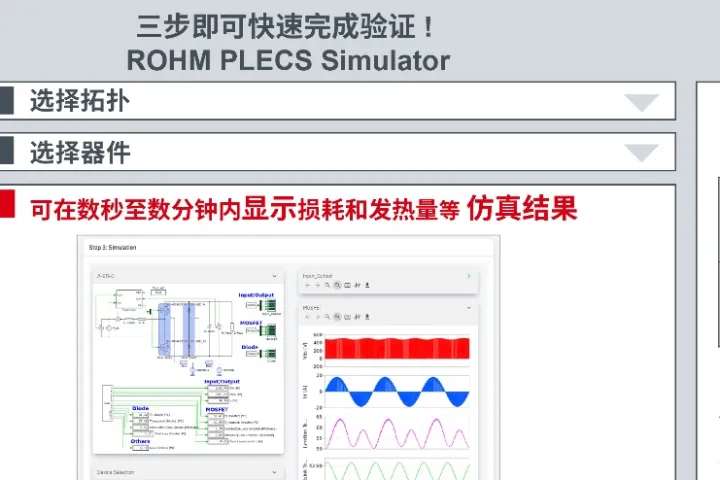 ROHM PLECS Simulator上线！实现电力电子电路的快速验证
