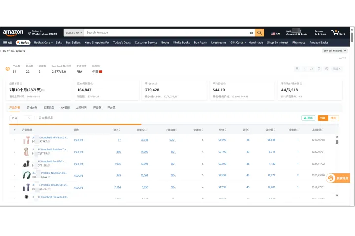 竞品店铺选品法：精铺卖家如何高效“找对路子”？