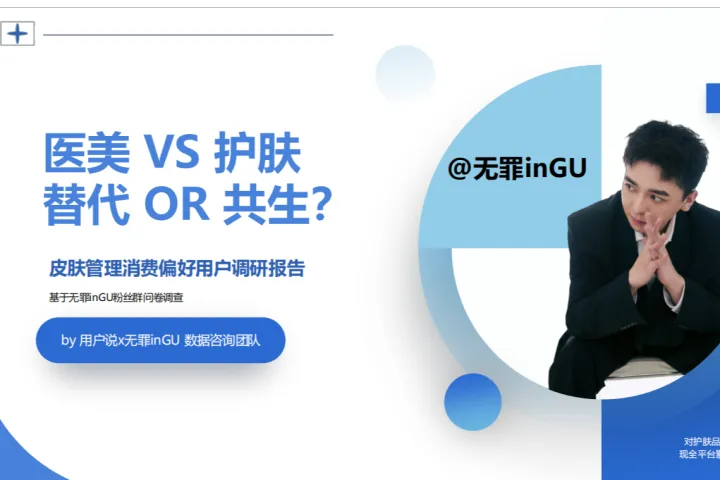 <em>用户</em>说：2025年医美VS护肤替代OR共生皮肤管理消费偏好<em>用户</em>调研报告