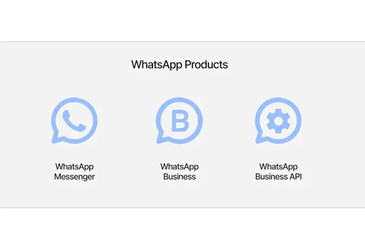 如何将WhatsApp 更改为商业帐户？WhatsApp商业账户
