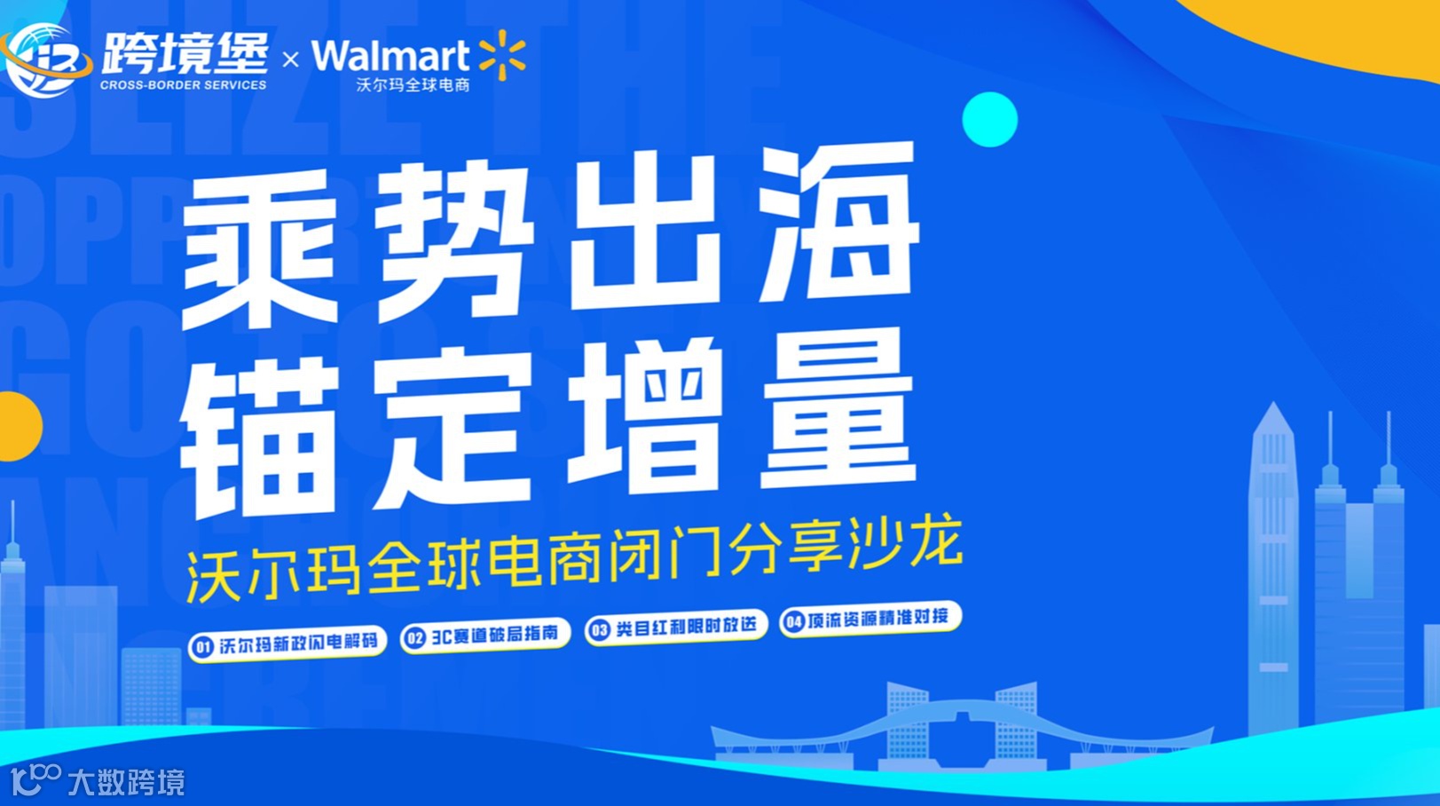 乘势出海●锚定增量——沃尔玛全球电商闭门分享沙龙