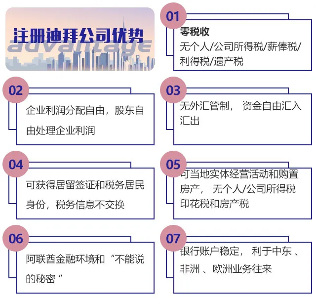 迪拜公司注册