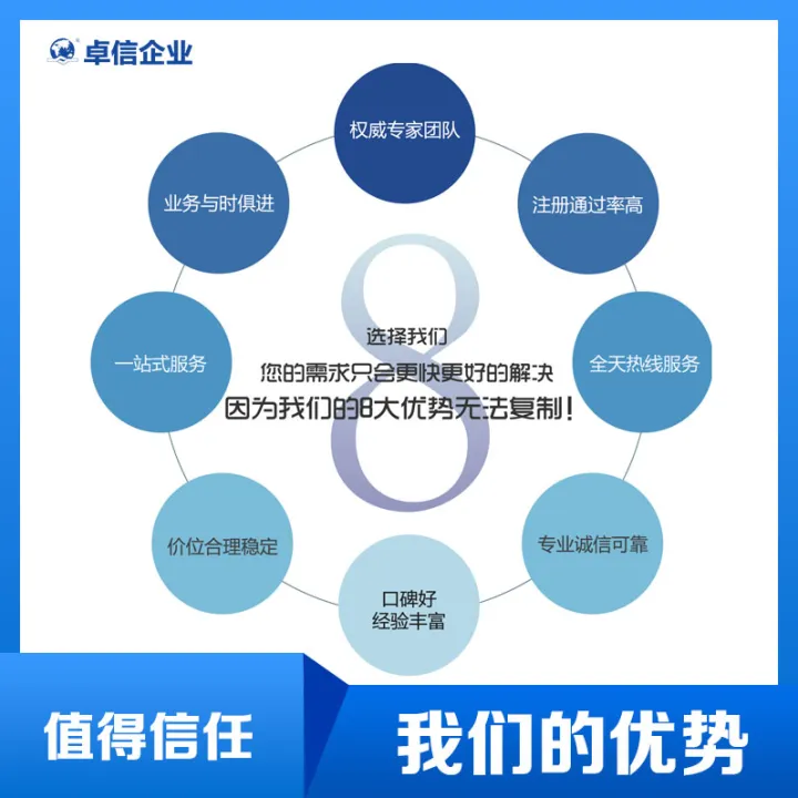 新加坡公司注册办理｜外资控股+快速开公司
